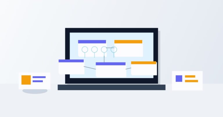 AI Discovery Call Checklist: 18 Questions I Would Ask Before a Proposal